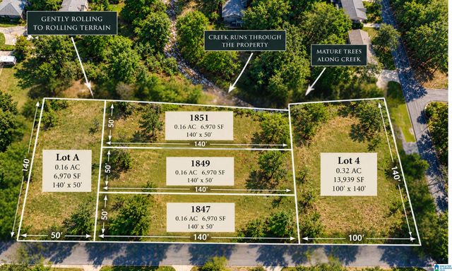 1900 CHARLOTTE DRIVE, Hoover, AL 35226