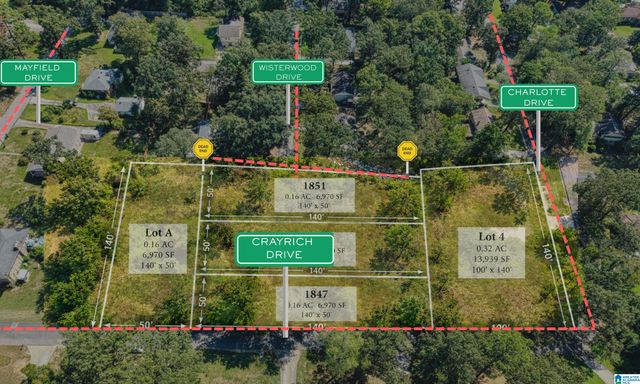 1900 CHARLOTTE DRIVE, Hoover, AL 35226
