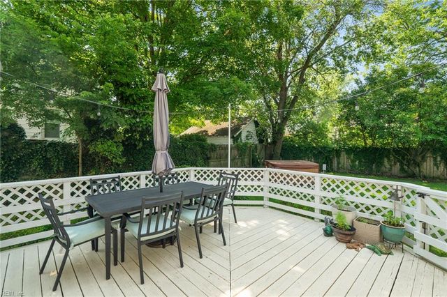 1207 Manchester AVE, Norfolk, VA 23508