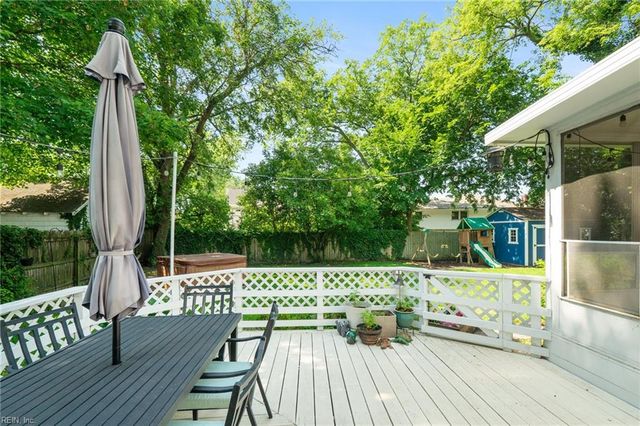 1207 Manchester AVE, Norfolk, VA 23508