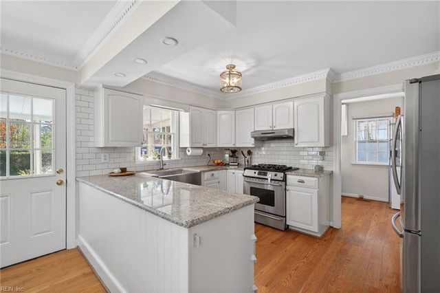 1207 Manchester AVE, Norfolk, VA 23508