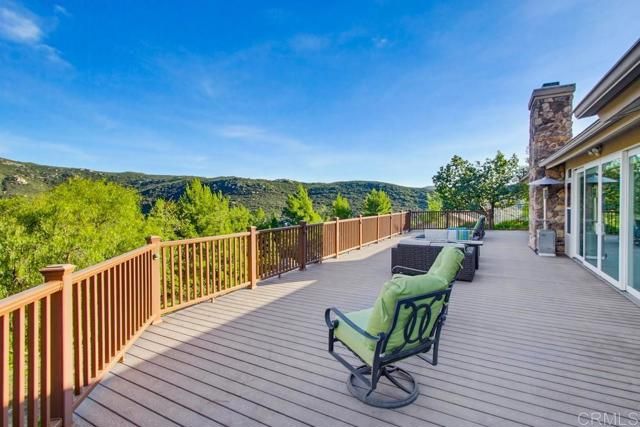 3930 Via Palo Verde Lago, Alpine, CA 91901