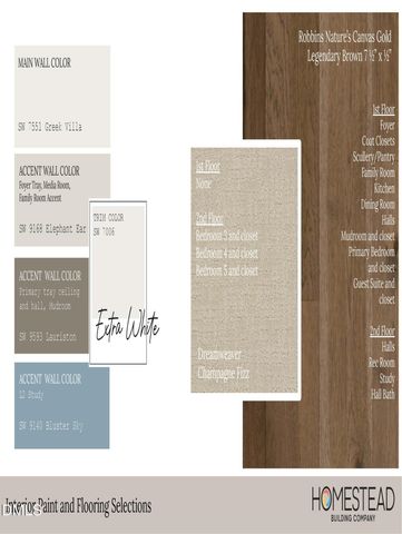 961 Wimbleton Drive, Raleigh, NC 27609