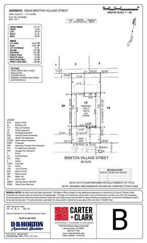 30634 Brixton Village Street, Fulshear, TX 77441