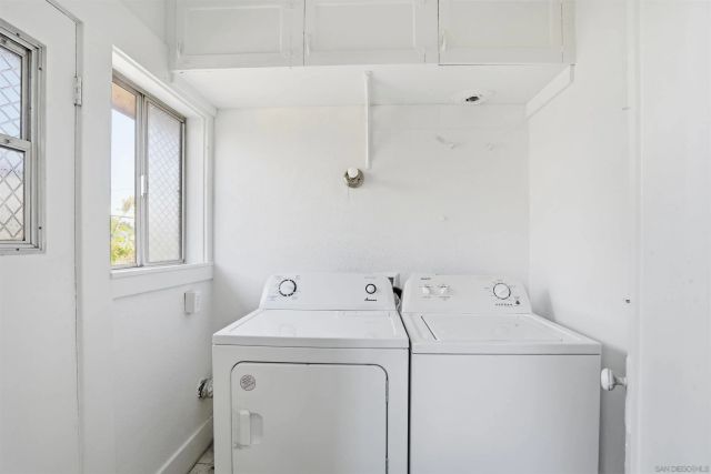 3775 GOLDFINCH STREET, San Diego, CA 92103