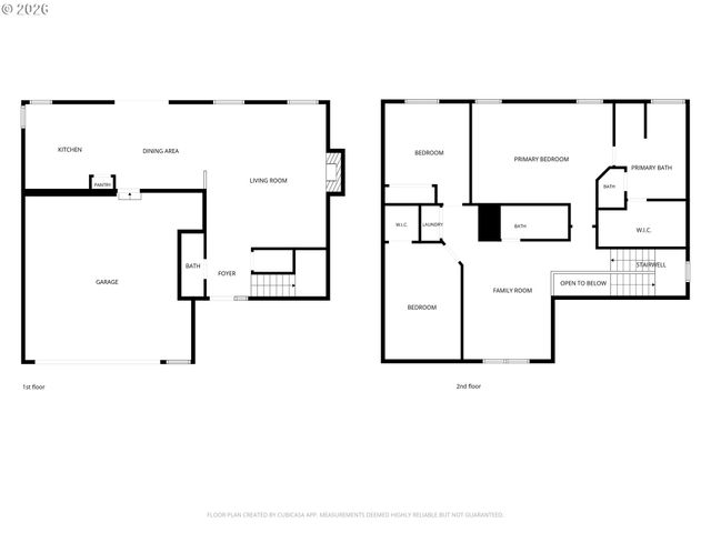 17122 Sw ROOSEVELT St, Sherwood, OR 97140