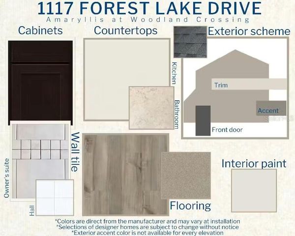 1117 FOREST LAKE DRIVE, Wildwood, FL 34785