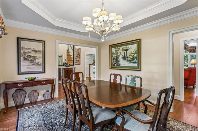 100 Eastbury, Williamsburg, VA 23188