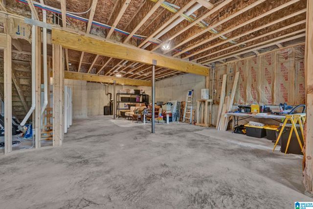 1125 CAMELLIA RIDGE DRIVE, Pelham, AL 35124