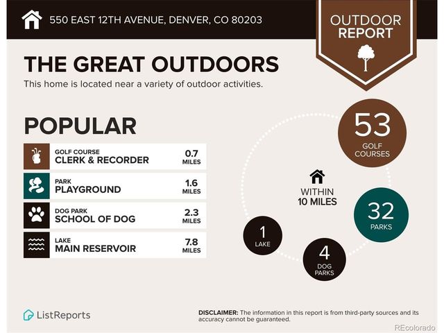 550 E 12th Ave 708, Denver, CO 80203