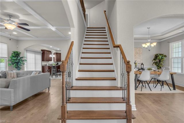 225 Creston CT, Chesapeake, VA 23323