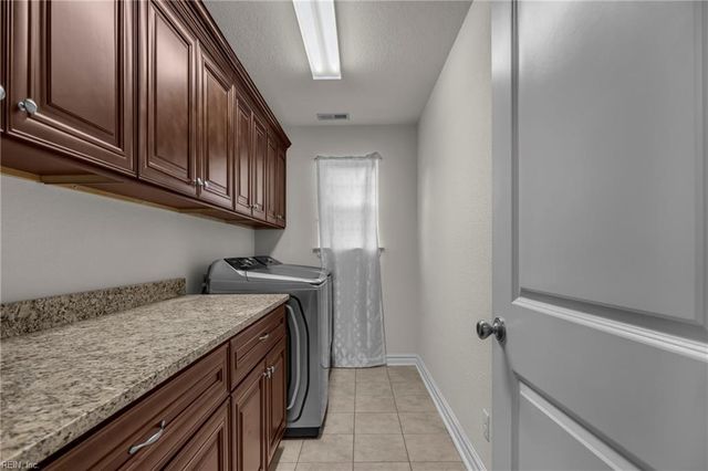 225 Creston CT, Chesapeake, VA 23323