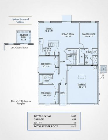 5727 HIAWASSEE ROAD, Okahumpka, FL 34762