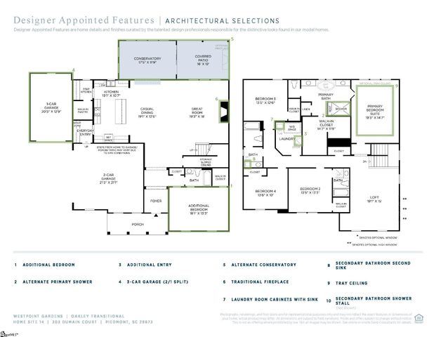 303 Dumain Court, Piedmont, SC 29673