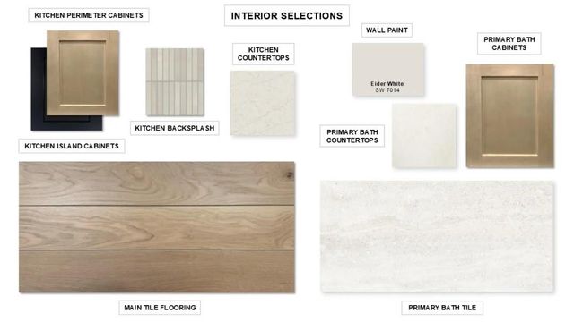 22210 Larkspir Gate Drive, Hockley, TX 77447