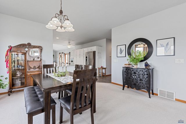 7725 COUNTRY VIEW PL, Rapid City, SD 57702