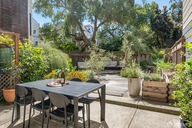 527 Lincoln Way, San Francisco, CA 94122