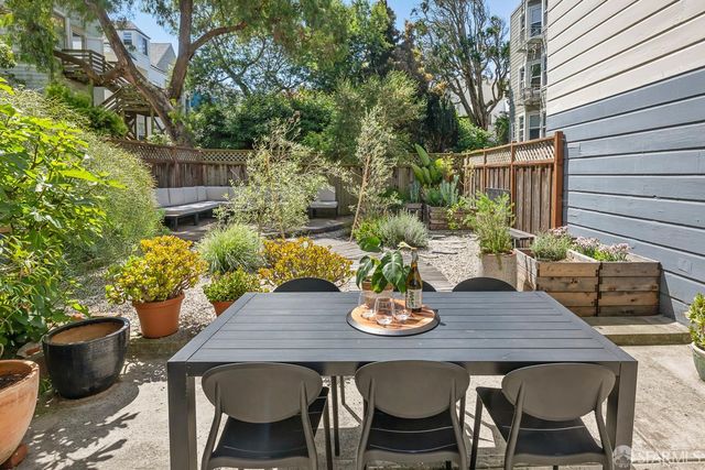 527 Lincoln Way, San Francisco, CA 94122