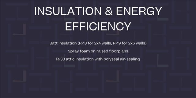 1050 W 42nd Street, Houston, TX 77018