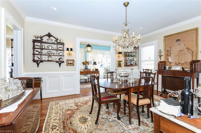 1848 N Elm Street, Greensboro, NC 27408