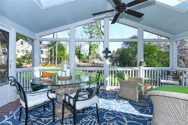 1848 N Elm Street, Greensboro, NC 27408