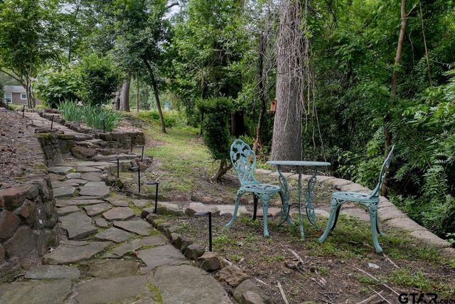 608 E 5th Street, Tyler, TX 75701
