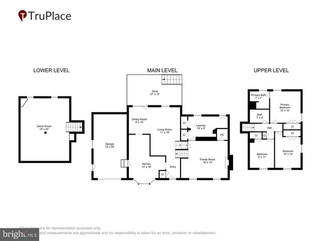 8405 FLOWER HILL, Gaithersburg, MD 20879