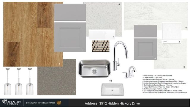 3512 Hidden Hickory Drive, Spring, TX 77386