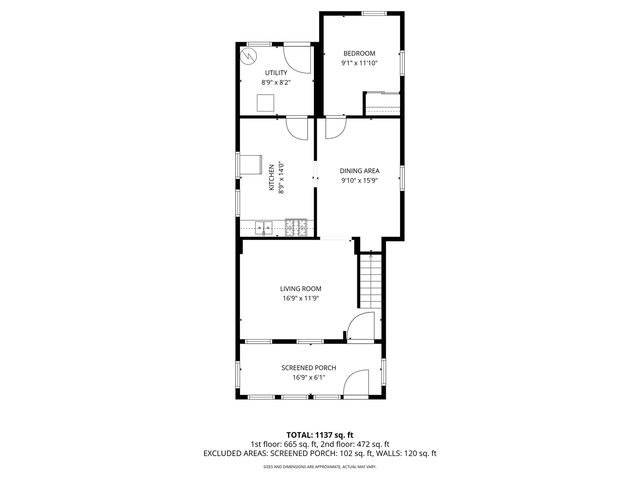 1429 East End Avenue, Chicago Heights, IL 60411