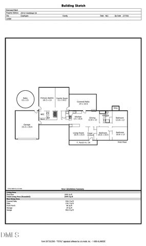 2912 Gretmar Drive, Durham, NC 27705