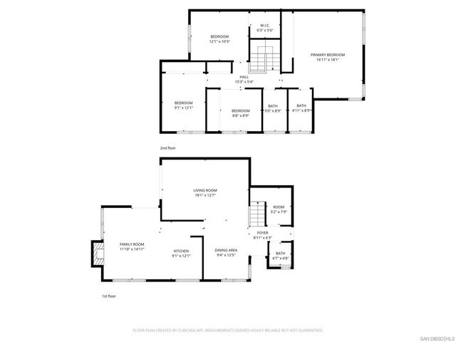 2396 Donnington Way, San Diego, CA 92139