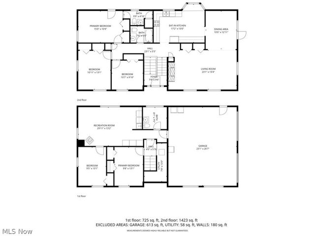 2787 Eastern Road, Rittman, OH 44270