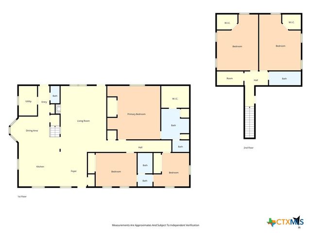 12851 Reeds Lake Road, Rogers, TX 76569