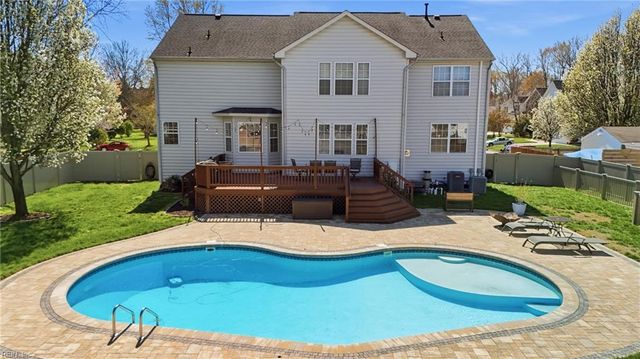 820 Amberline DR, Chesapeake, VA 23322