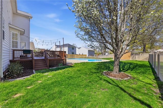 820 Amberline DR, Chesapeake, VA 23322