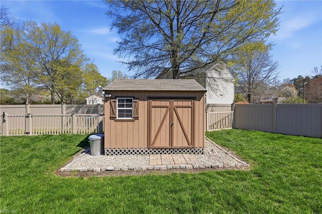 820 Amberline DR, Chesapeake, VA 23322