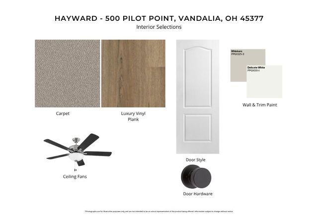 500 Pilot Point 2-204, Vandalia, OH 45377
