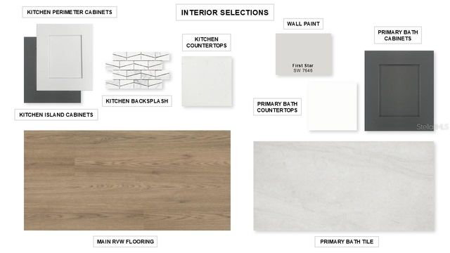 13091 CAMELOT LANE, Punta Gorda, FL 33955