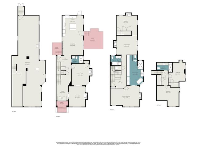 561 E 4th Street, Newport, KY 41071