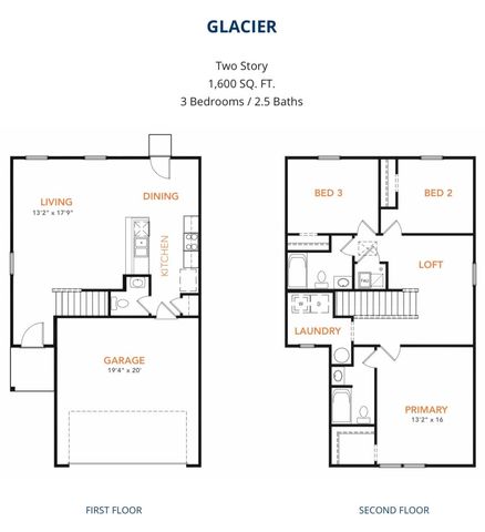 5214 Cobalt Fls Bend, Aiken, SC 29801