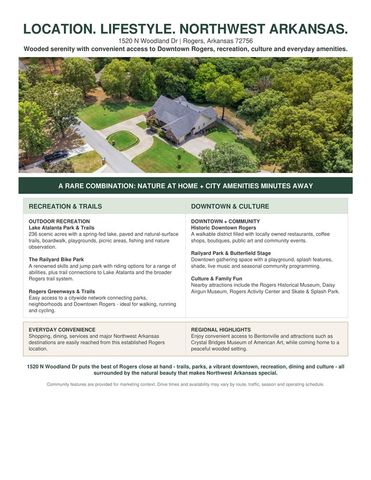 1520 N Woodland Drive, Rogers, AR 72756