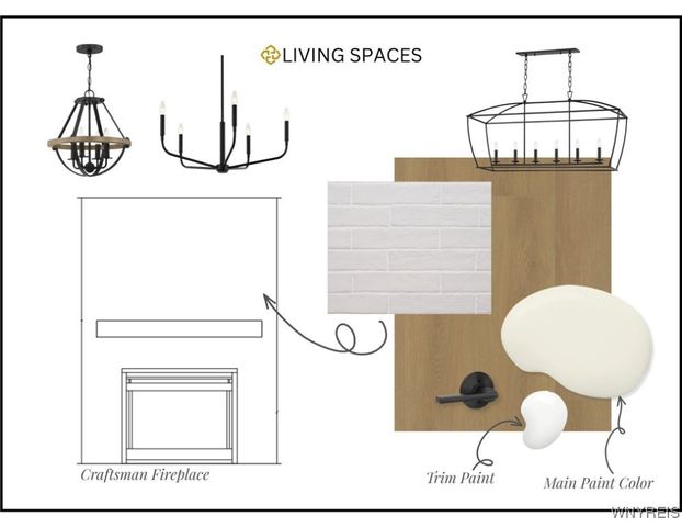 5122 Kandefer's Trail, Clarence, NY 14221