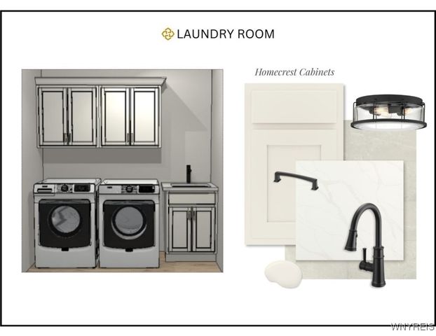 5122 Kandefer's Trail, Clarence, NY 14221