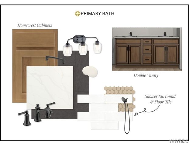 5122 Kandefer's Trail, Clarence, NY 14221