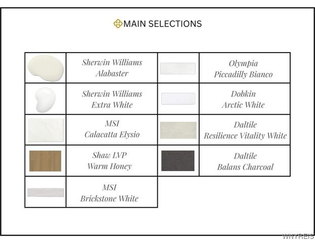 5122 Kandefer's Trail, Clarence, NY 14221