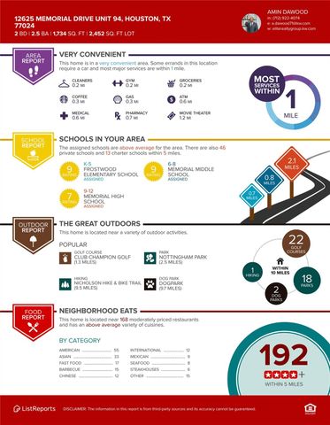 12625 Memorial Drive 94, Houston, TX 77024