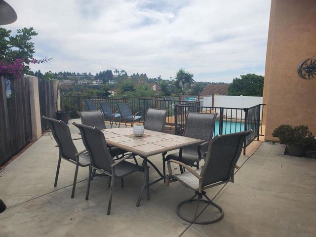 454 Camino Elevado, Bonita, CA 91902