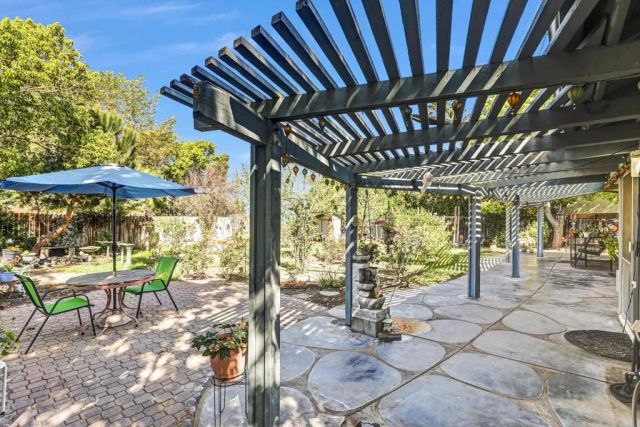 45539 Gleneagles Court, Temecula, CA 92592