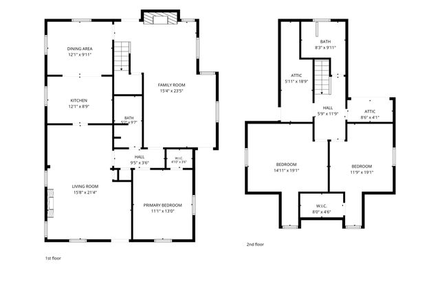 1228 W Gambrell Street, Fort Worth, TX 76115