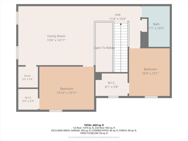 5525 Summit Creek Road, Fort Worth, TX 76126